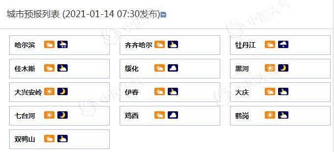 黑龙江部分地区今日有阵雪 明日牡丹江东部或有大雪侵扰 1