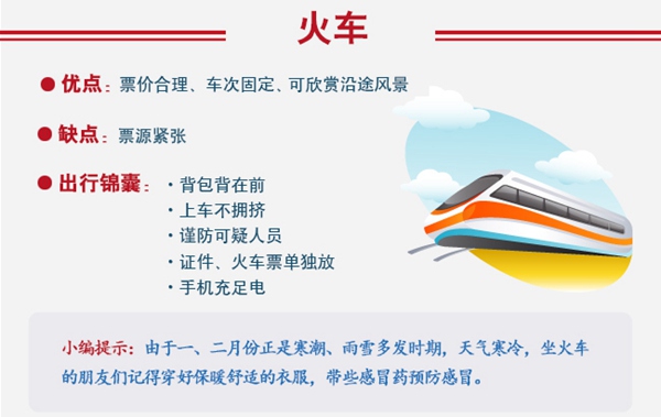 天气对春运影响几何? 5